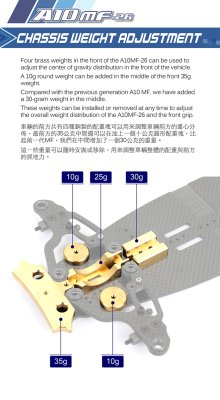 製品補足1: ＡＲＣ　Ａ１０ＭＦー２６キット １／１０ＥＰ ＦＷＤカーボンシャーシ仕様［R100040］