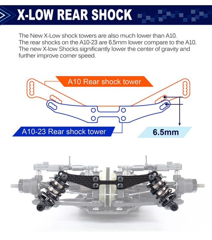 ARC A10−23発売開始!! ARC A10−23発売開始!!